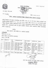 करार सेवा का.स. को लिखित नतिजा प्रकासित गरिएको वारे 